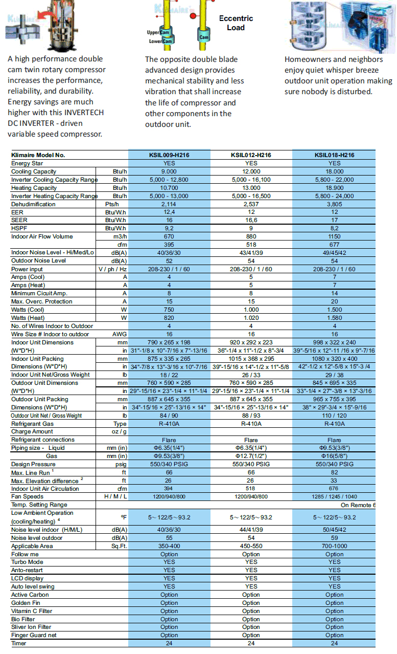KSIL-9-18Specs1.jpg