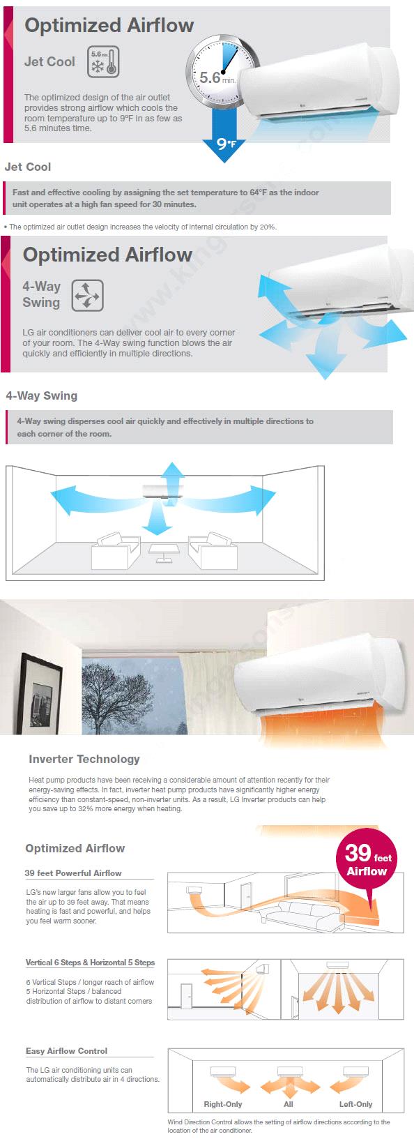 optimized-flow-air-handler.jpg
